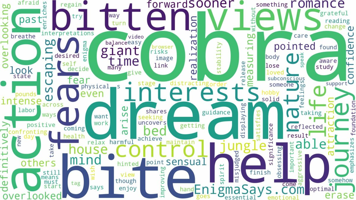 dreaming of being bitten by a cobra and related dreams with their meanings in a word cloud