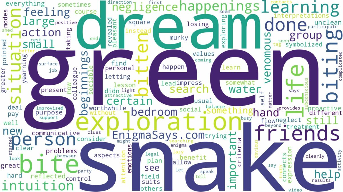 dreaming of being bitten by a green snake and related dreams with their meanings in a word cloud