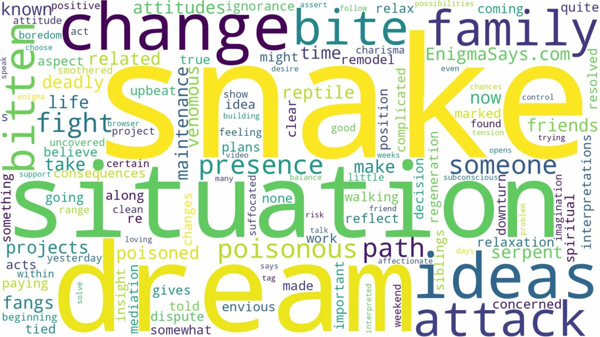 dreaming of being bitten by a poisonous snake and related dreams with their meanings in a word cloud