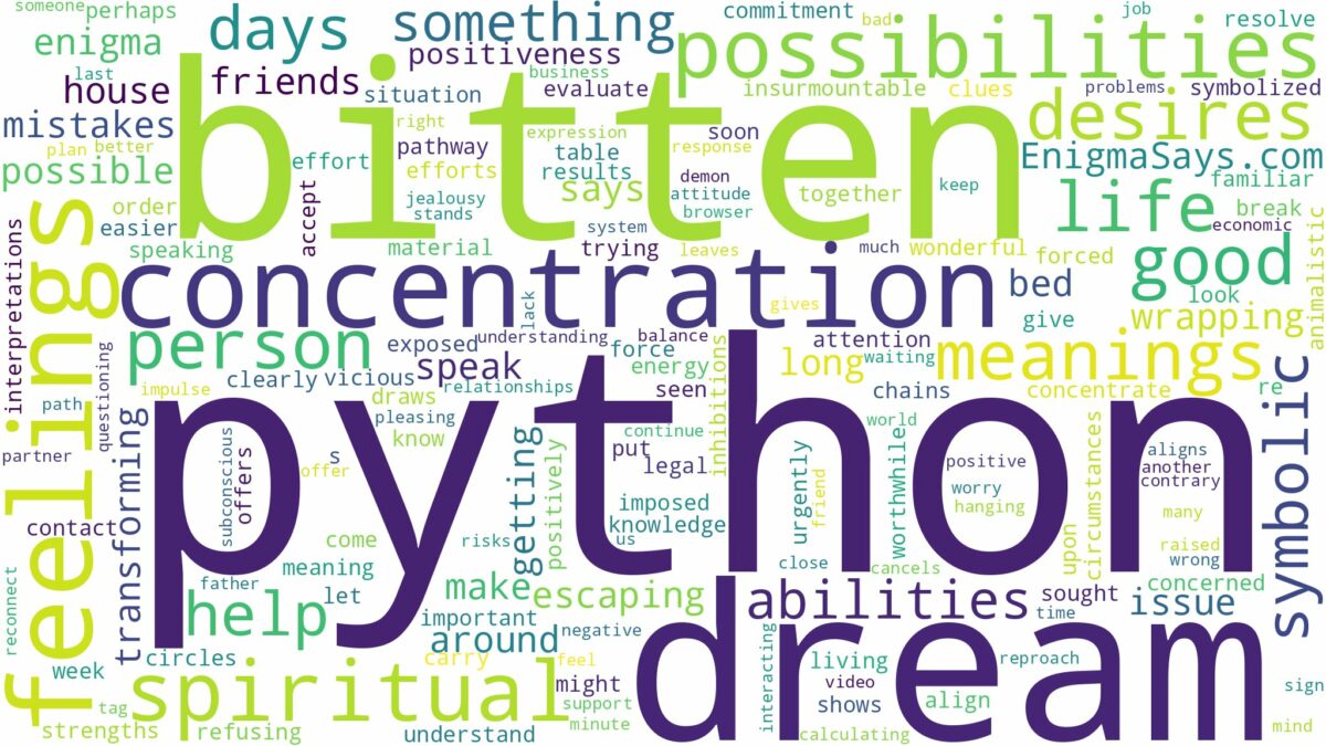 dreaming of being bitten by a python and related dreams with their meanings in a word cloud