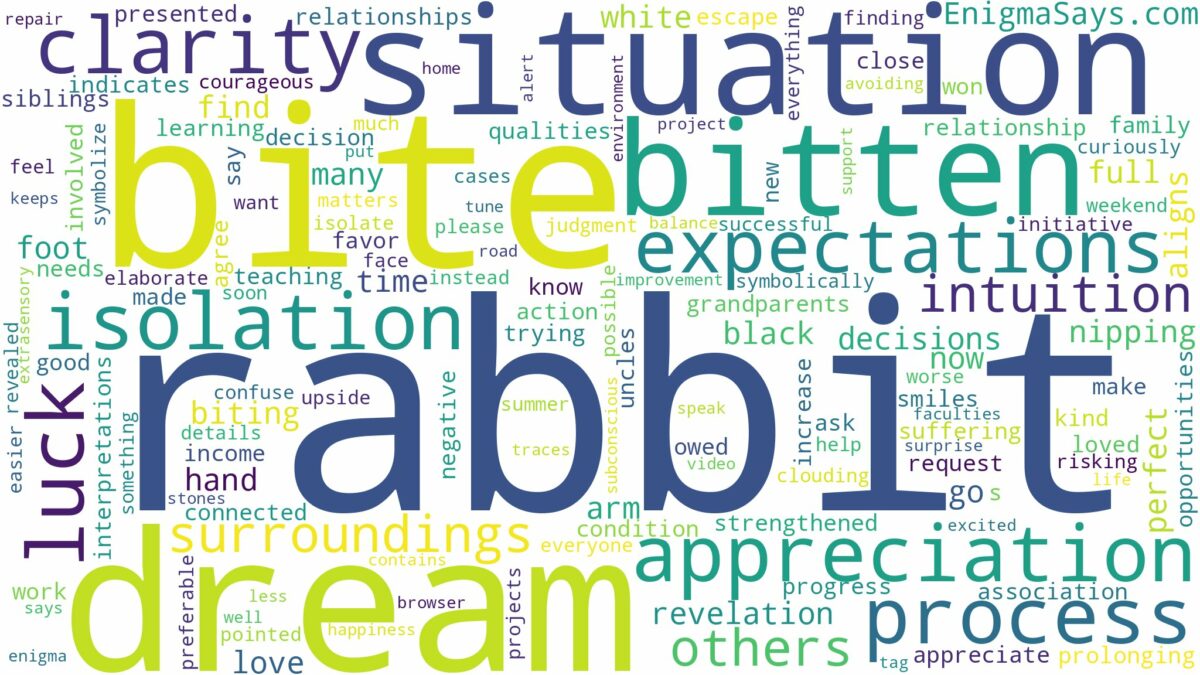 dreaming of being bitten by a rabbit and related dreams with their meanings in a word cloud