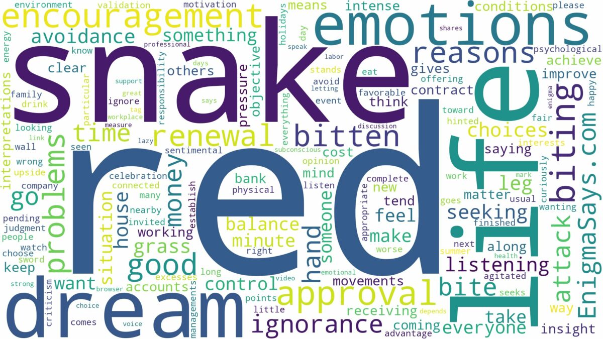 dreaming of being bitten by a red snake and related dreams with their meanings in a word cloud