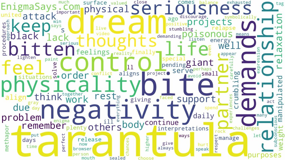 dreaming of being bitten by a tarantula and related dreams with their meanings in a word cloud