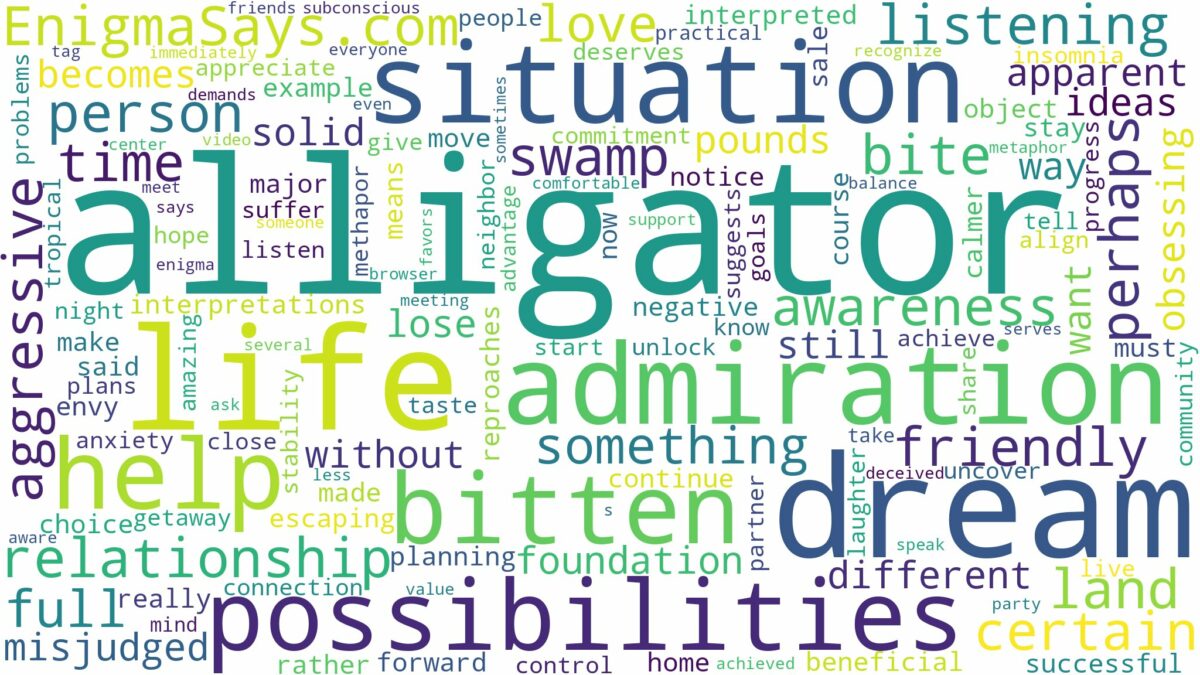 dreaming of being bitten by an alligator and related dreams with their meanings in a word cloud