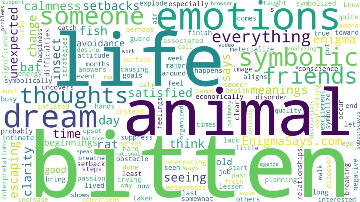 dreaming of being bitten by animal and related dreams with their meanings in a word cloud