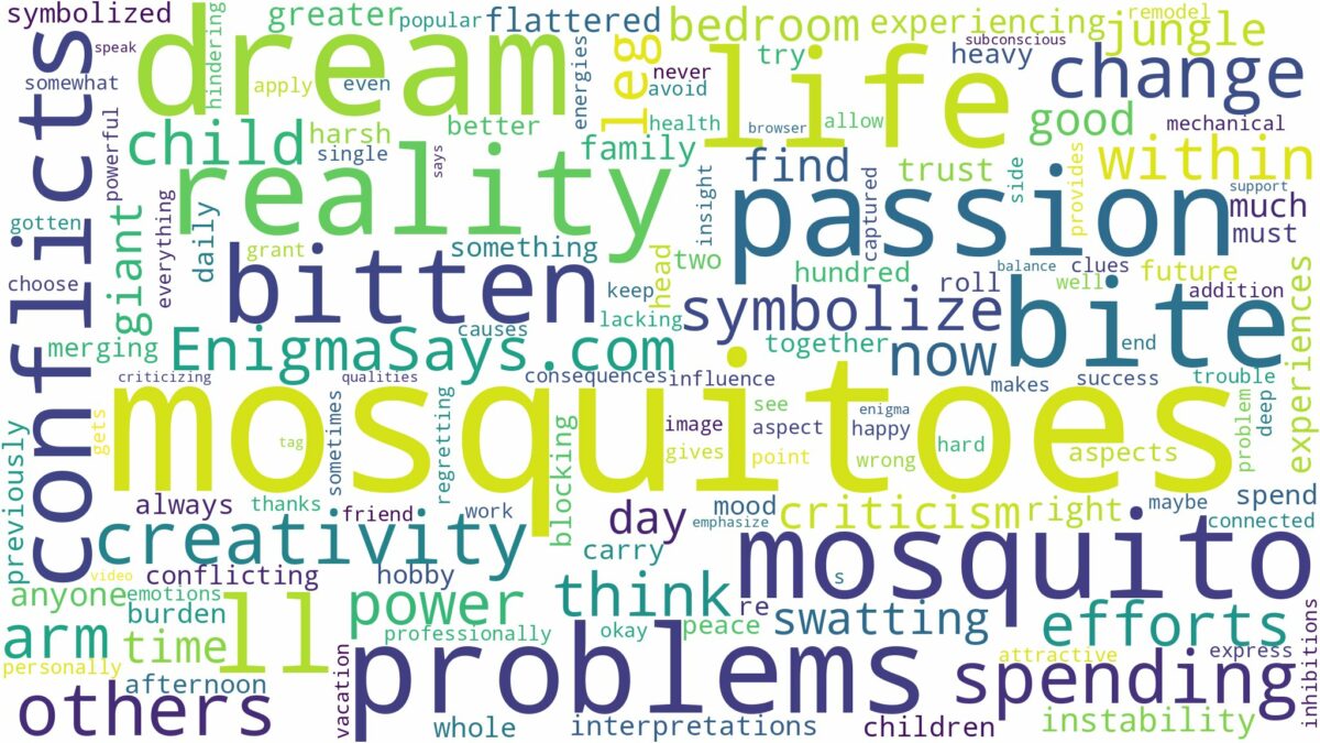 dreaming of being bitten by mosquitoes and related dreams with their meanings in a word cloud