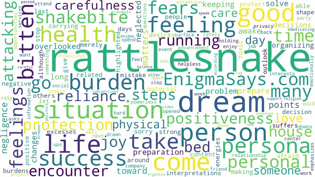 dreaming of being bitten by rattlesnake and related dreams with their meanings in a word cloud