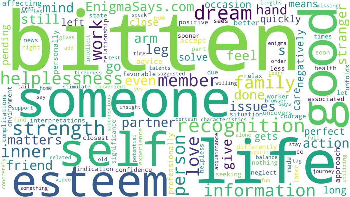 dreaming of being bitten by someone and related dreams with their meanings in a word cloud