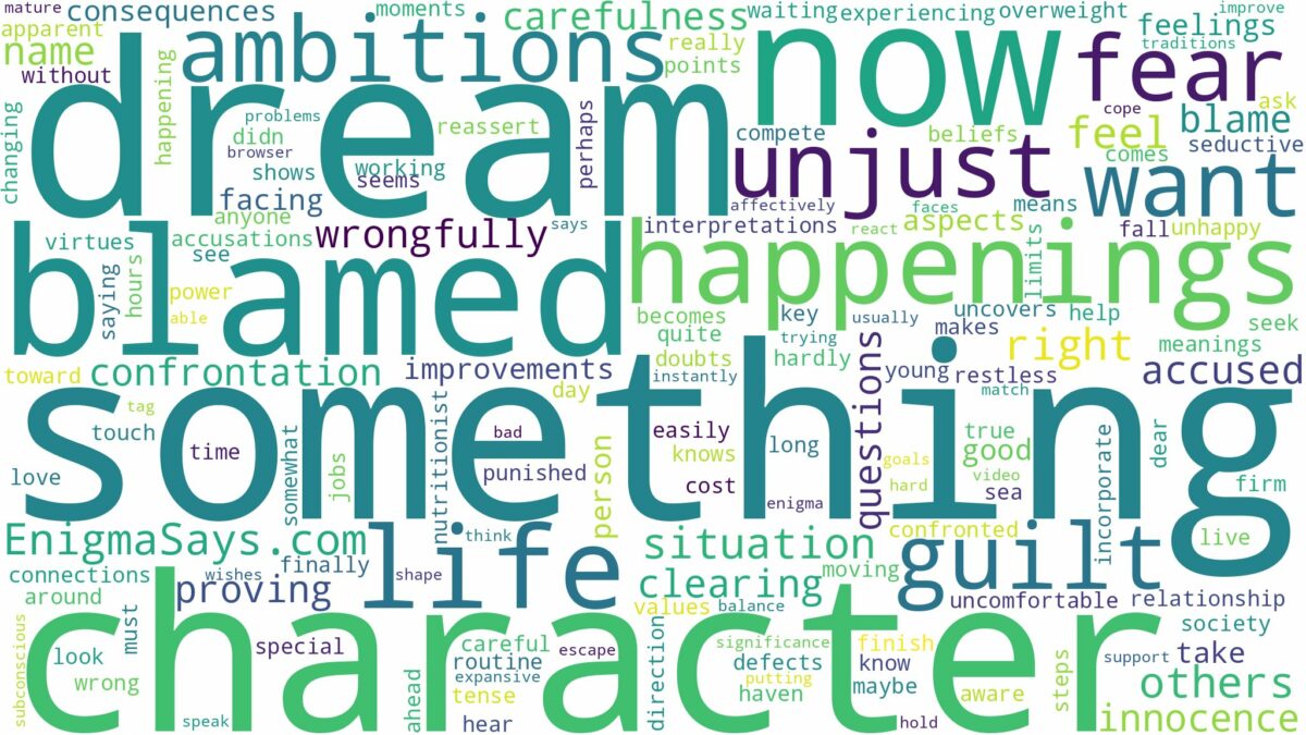 dreaming of being blamed for something and related dreams with their meanings in a word cloud