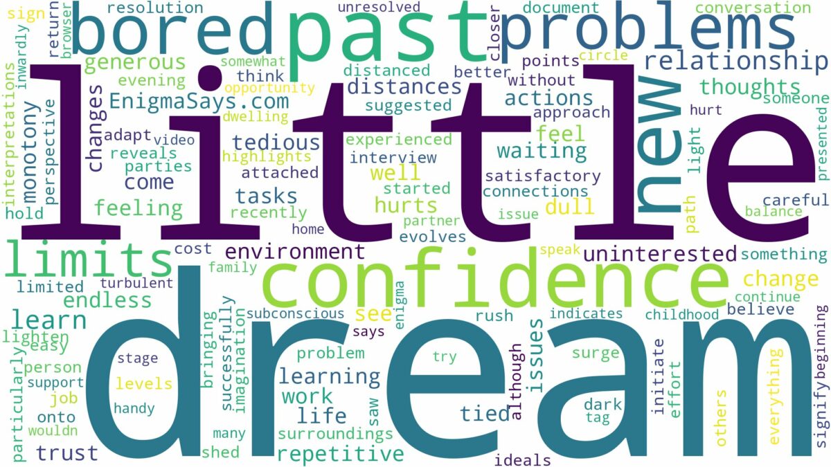 dream of being bored and related dreams with their meanings in a word cloud