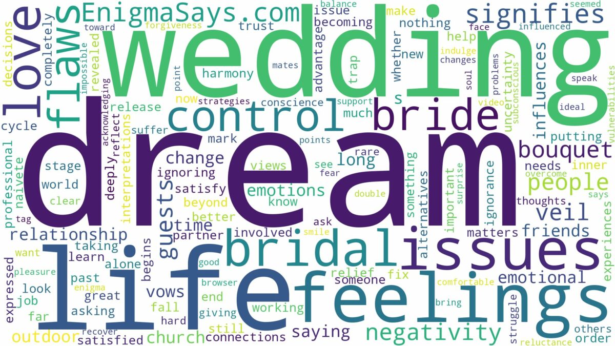 dream of being bride and related dreams with their meanings in a word cloud