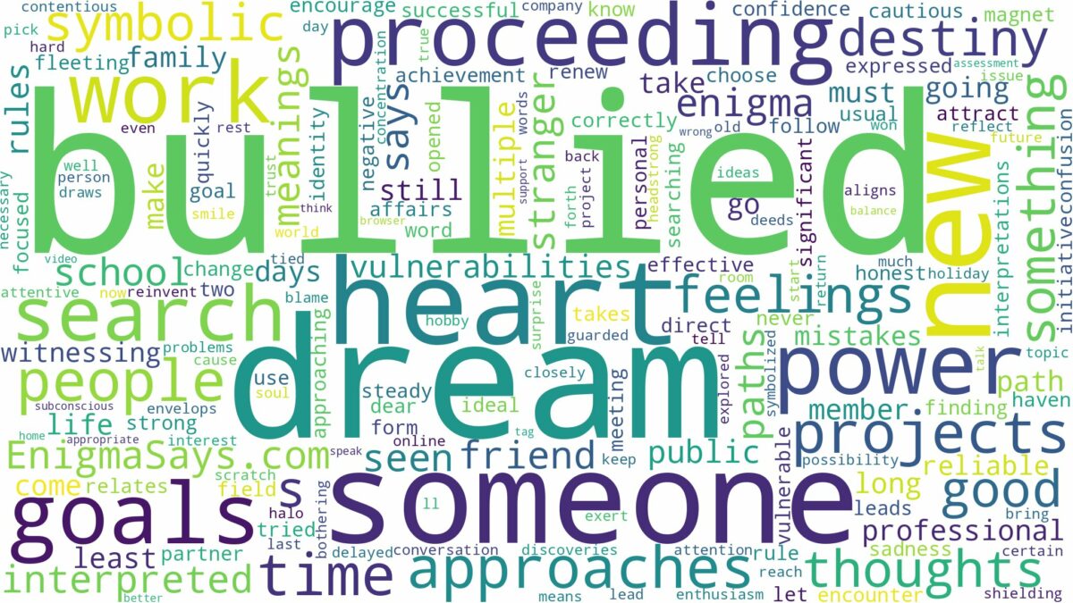 dream of being bullied and related dreams with their meanings in a word cloud