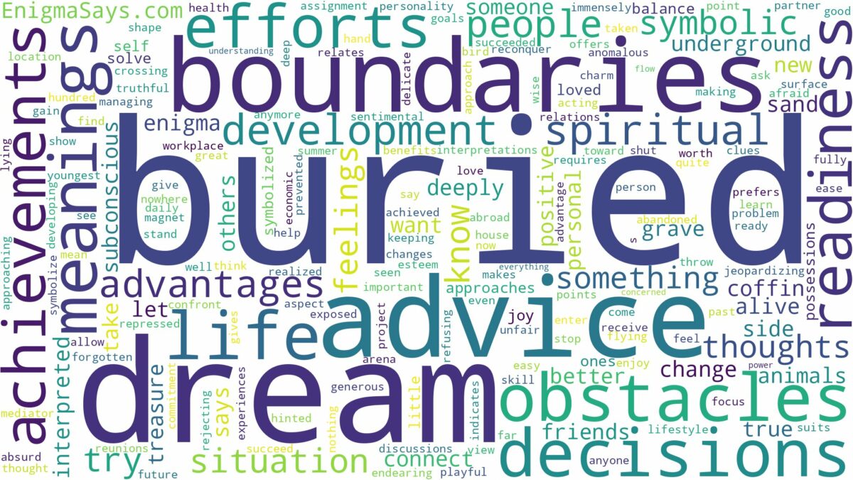 dream of being buried and related dreams with their meanings in a word cloud