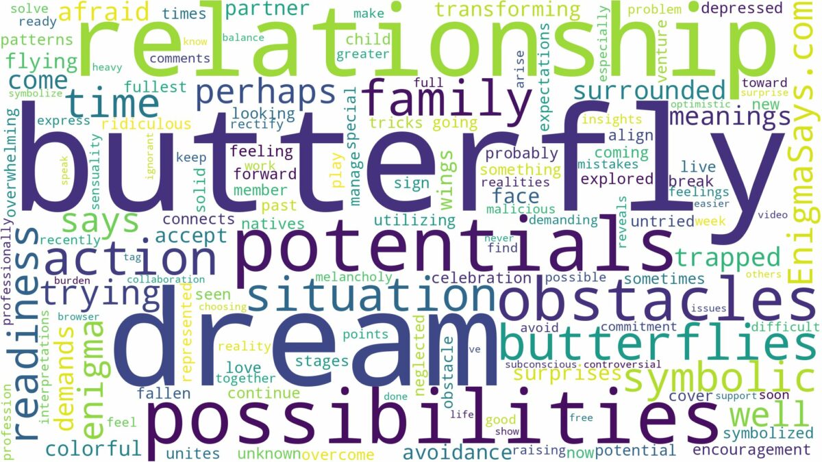 dream of being butterfly and related dreams with their meanings in a word cloud