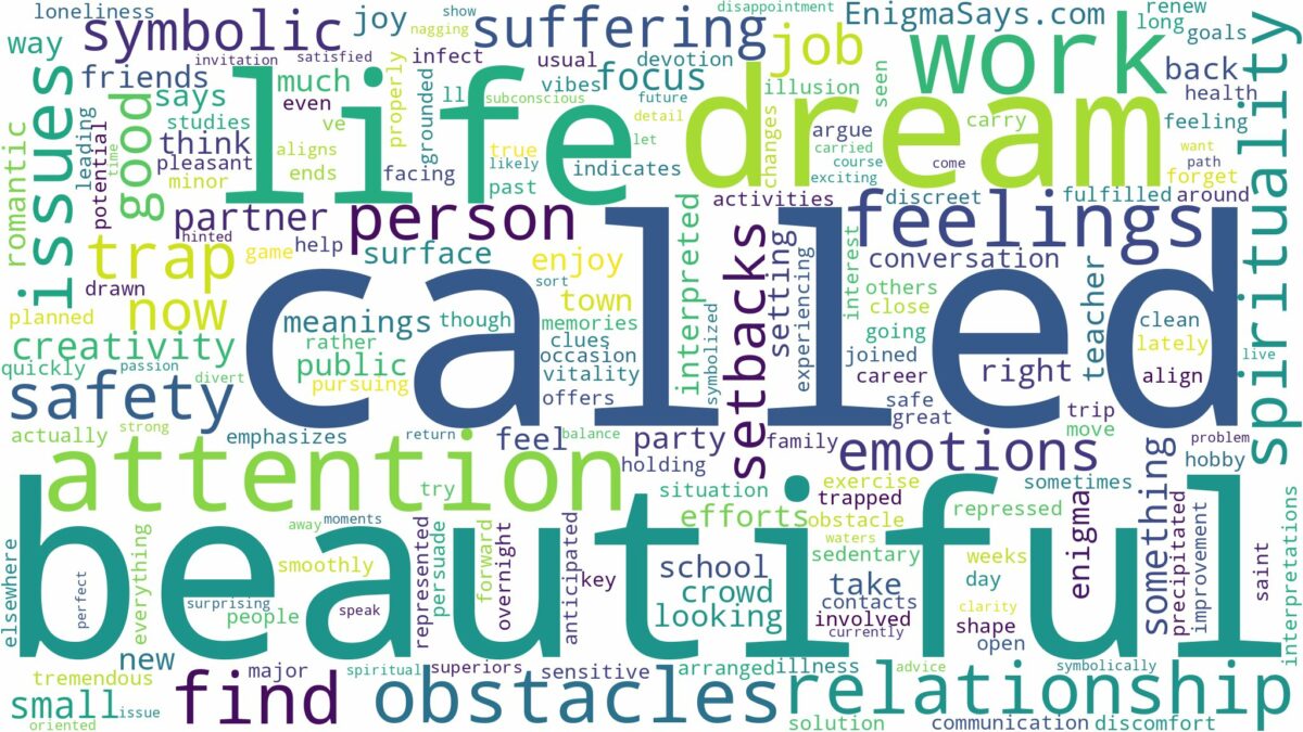 dreaming of being called beautiful and related dreams with their meanings in a word cloud