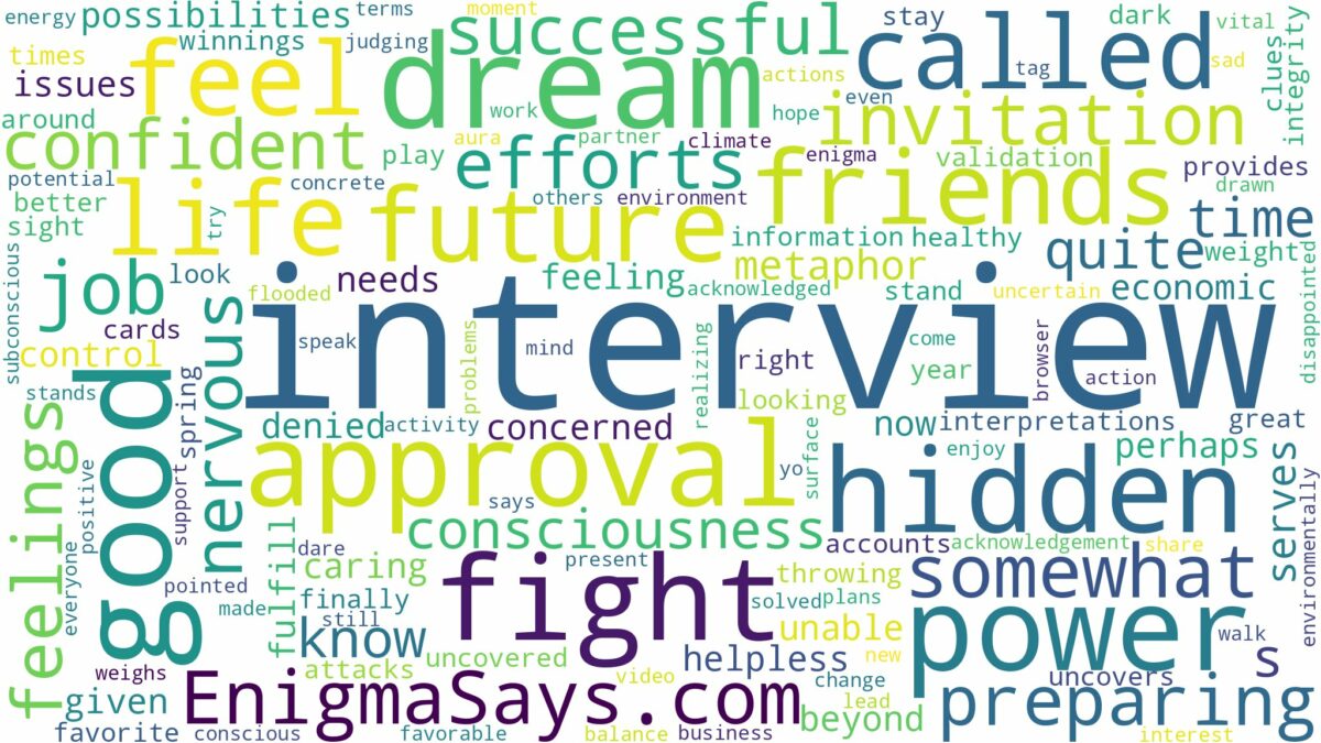 dreaming of being called for an interview and related dreams with their meanings in a word cloud