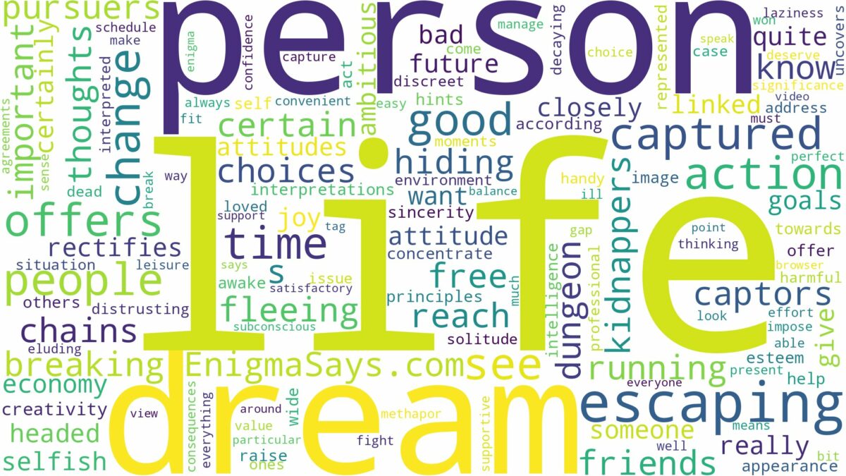 dreaming of being captured and escaping and related dreams with their meanings in a word cloud