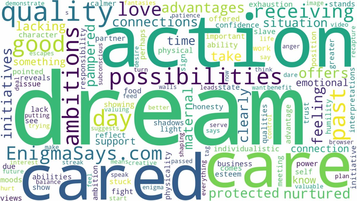 dream of being cared for and related dreams with their meanings in a word cloud