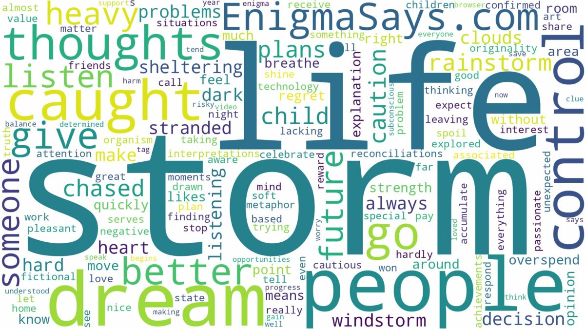 dreaming of being caught in a storm and related dreams with their meanings in a word cloud