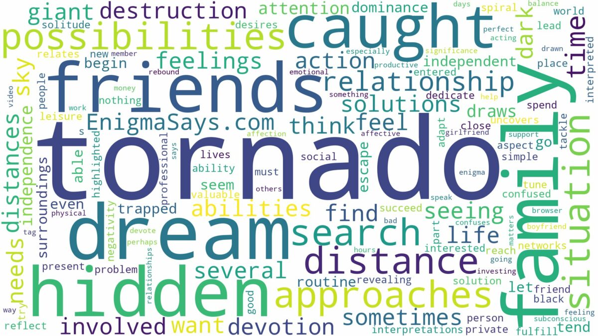 dreaming of being caught in tornado and related dreams with their meanings in a word cloud