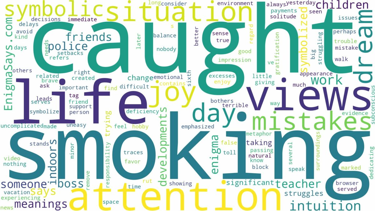 dreaming of being caught smoking and related dreams with their meanings in a word cloud