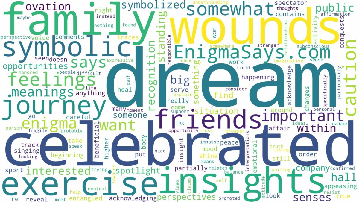 dream of being celebrated and related dreams with their meanings in a word cloud