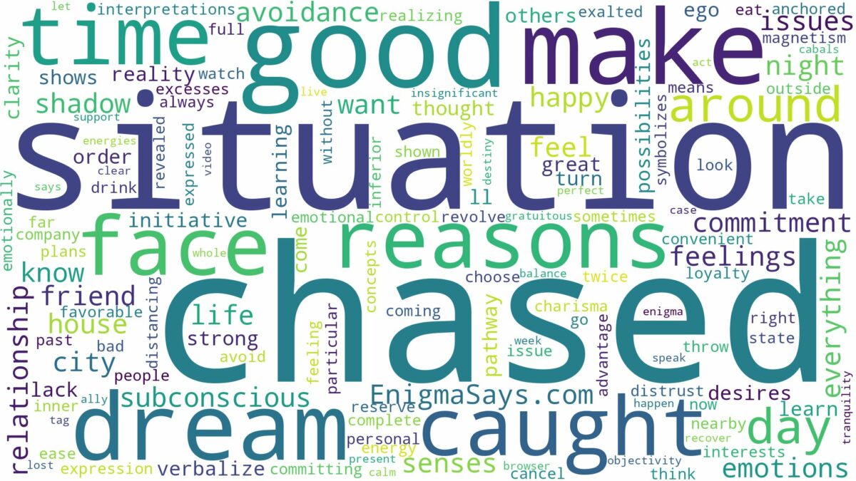 dreaming of being chased and caught and related dreams with their meanings in a word cloud