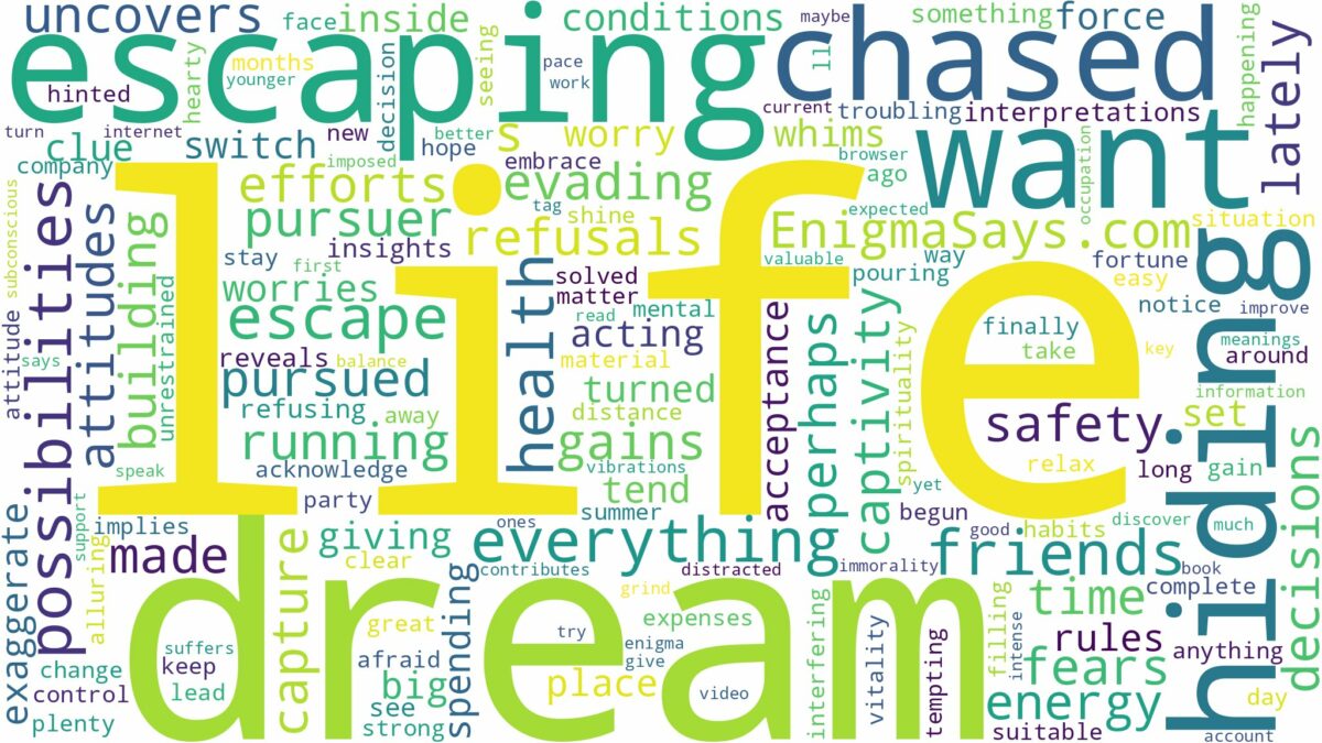 dreaming of being chased and escaping and related dreams with their meanings in a word cloud