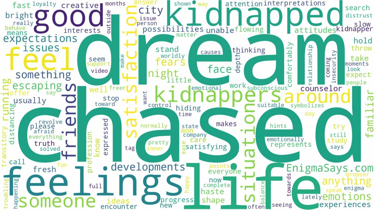 dreaming of being chased and kidnapped and related dreams with their meanings in a word cloud