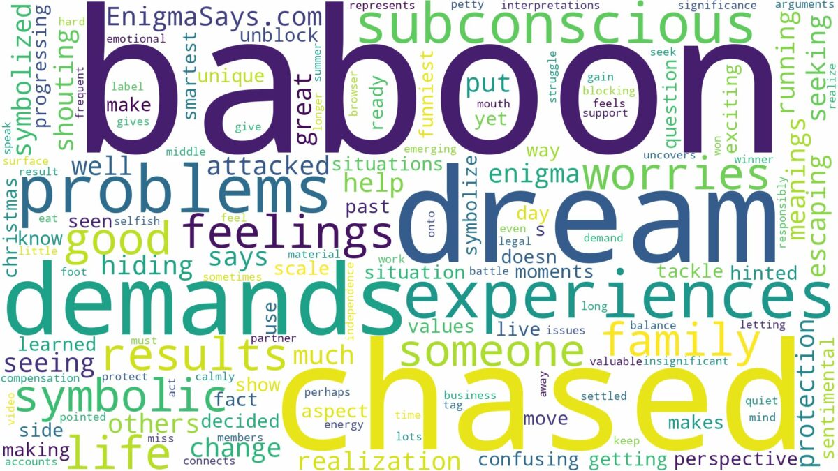 dreaming of being chased by a baboon and related dreams with their meanings in a word cloud