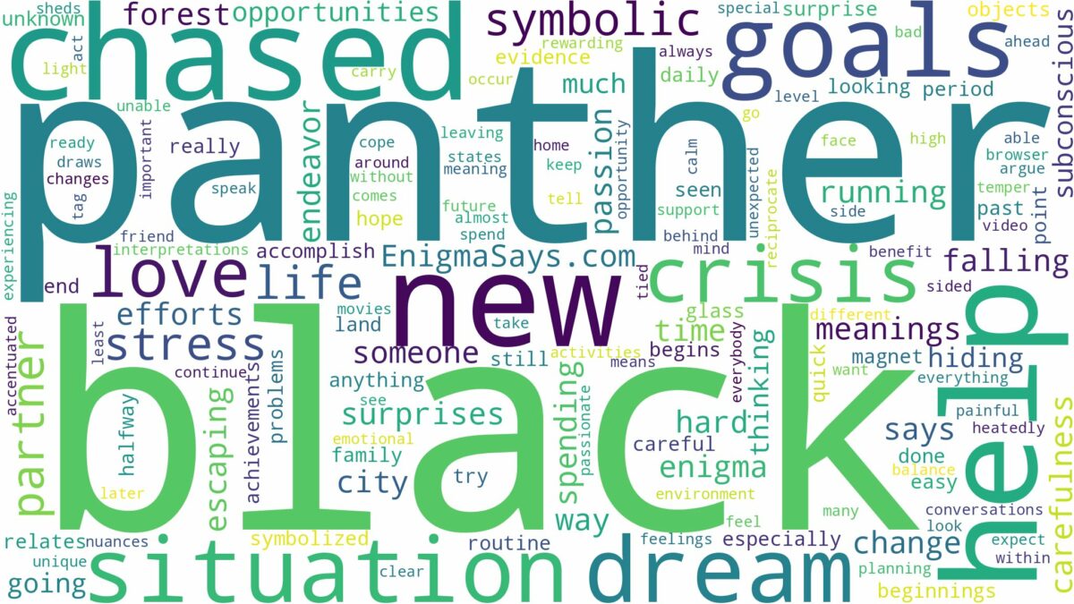 dreaming of being chased by a black panther and related dreams with their meanings in a word cloud