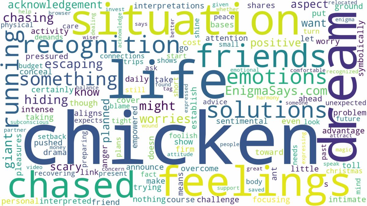 dreaming of being chased by a chicken and related dreams with their meanings in a word cloud