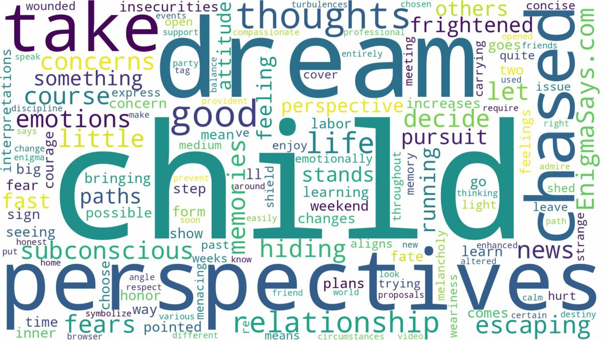 dreaming of being chased by a child and related dreams with their meanings in a word cloud