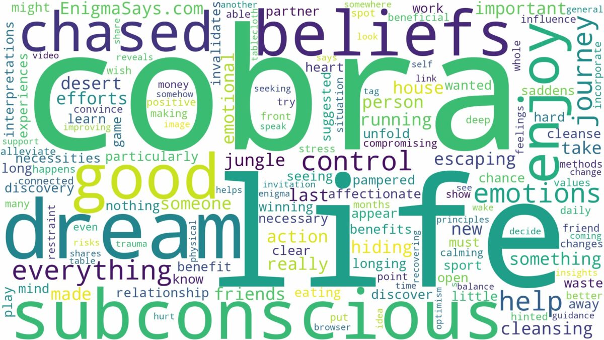 dreaming of being chased by a cobra and related dreams with their meanings in a word cloud