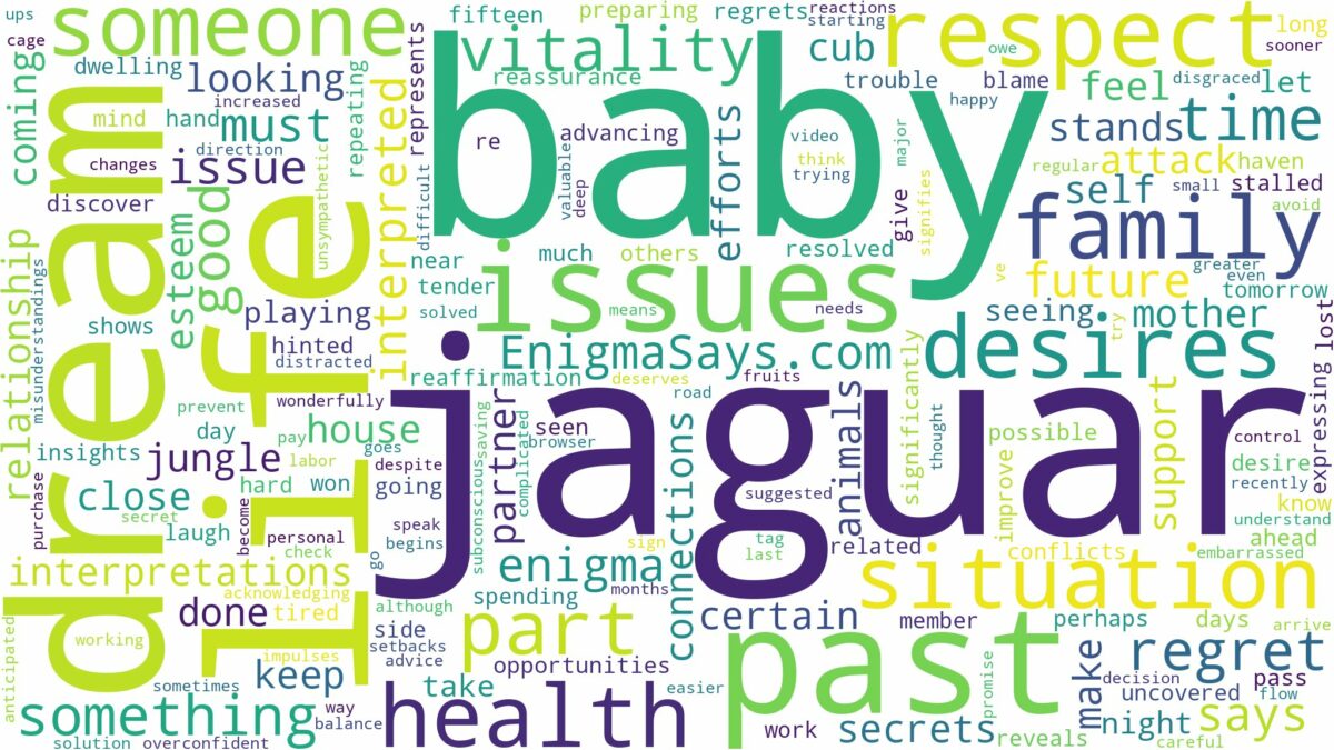 dream about a baby jaguar and related dreams with their meanings in a word cloud