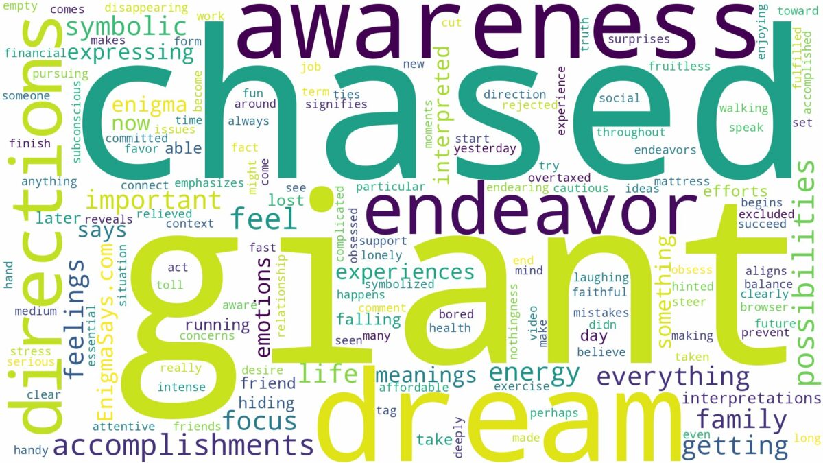 dreaming of being chased by a giant and related dreams with their meanings in a word cloud