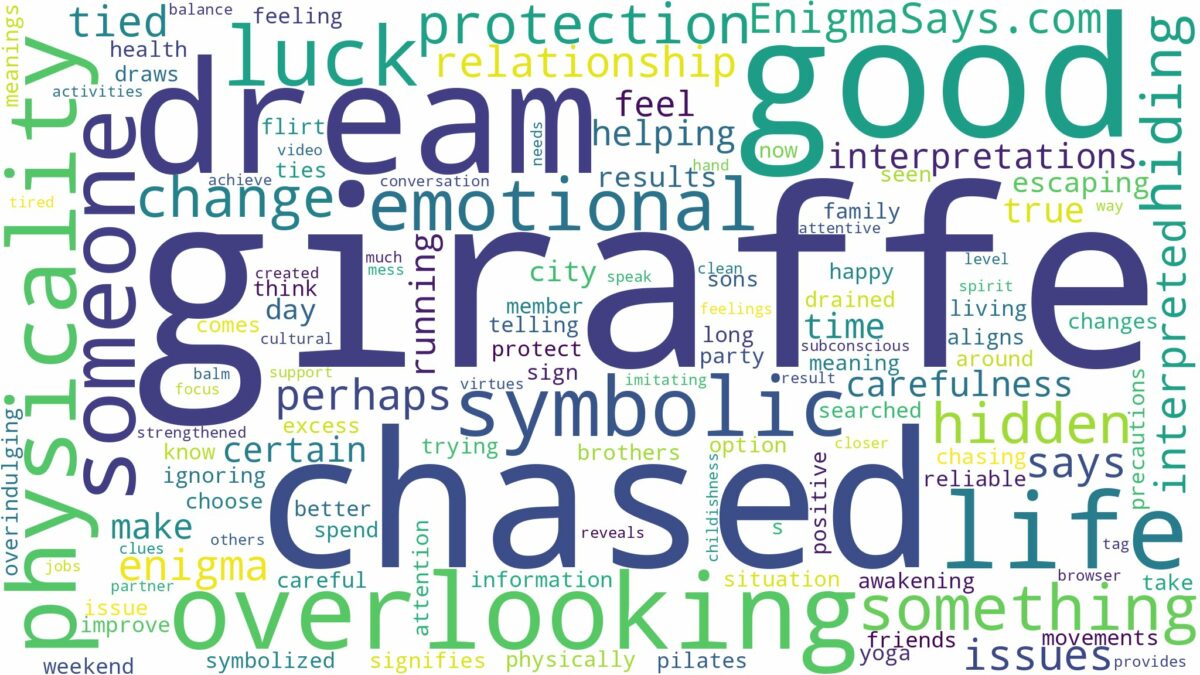 dreaming of being chased by a giraffe and related dreams with their meanings in a word cloud