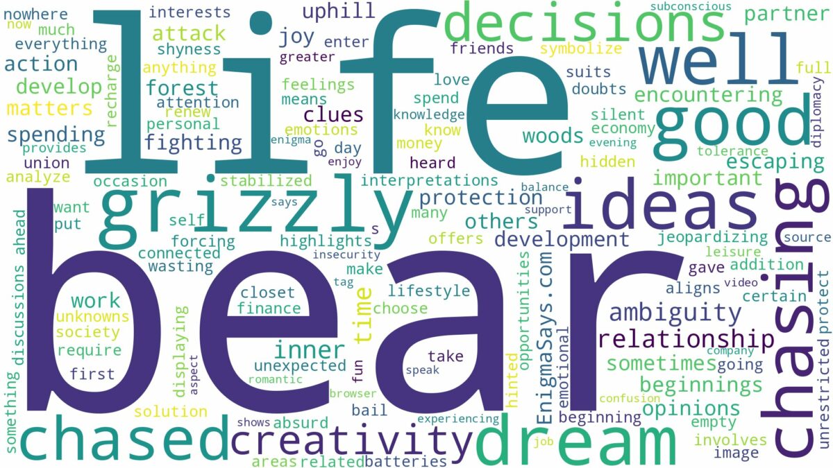 dreaming of being chased by a grizzly bear and related dreams with their meanings in a word cloud