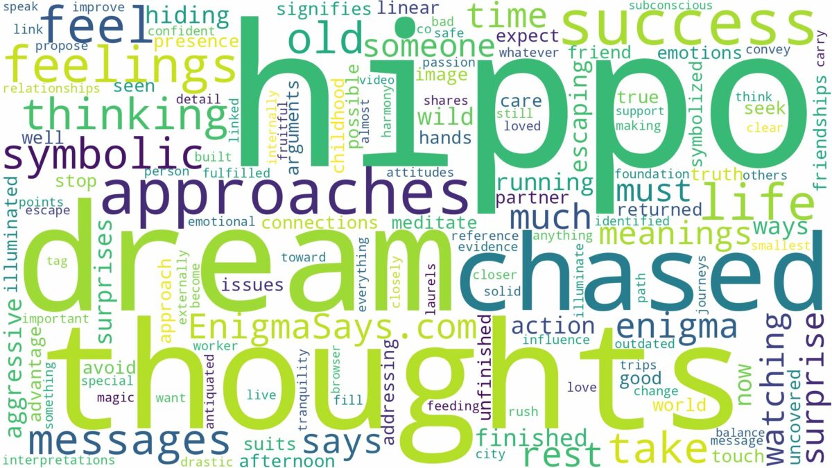 dreaming of being chased by a hippo and related dreams with their meanings in a word cloud