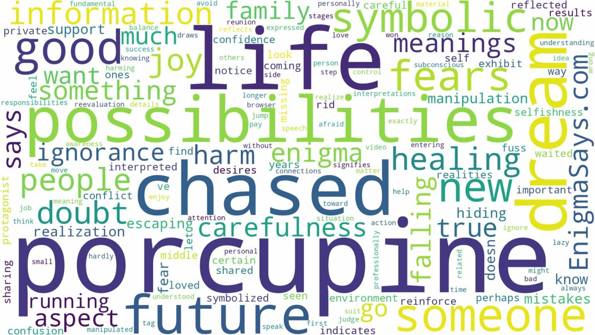 dreaming of being chased by a porcupine and related dreams with their meanings in a word cloud