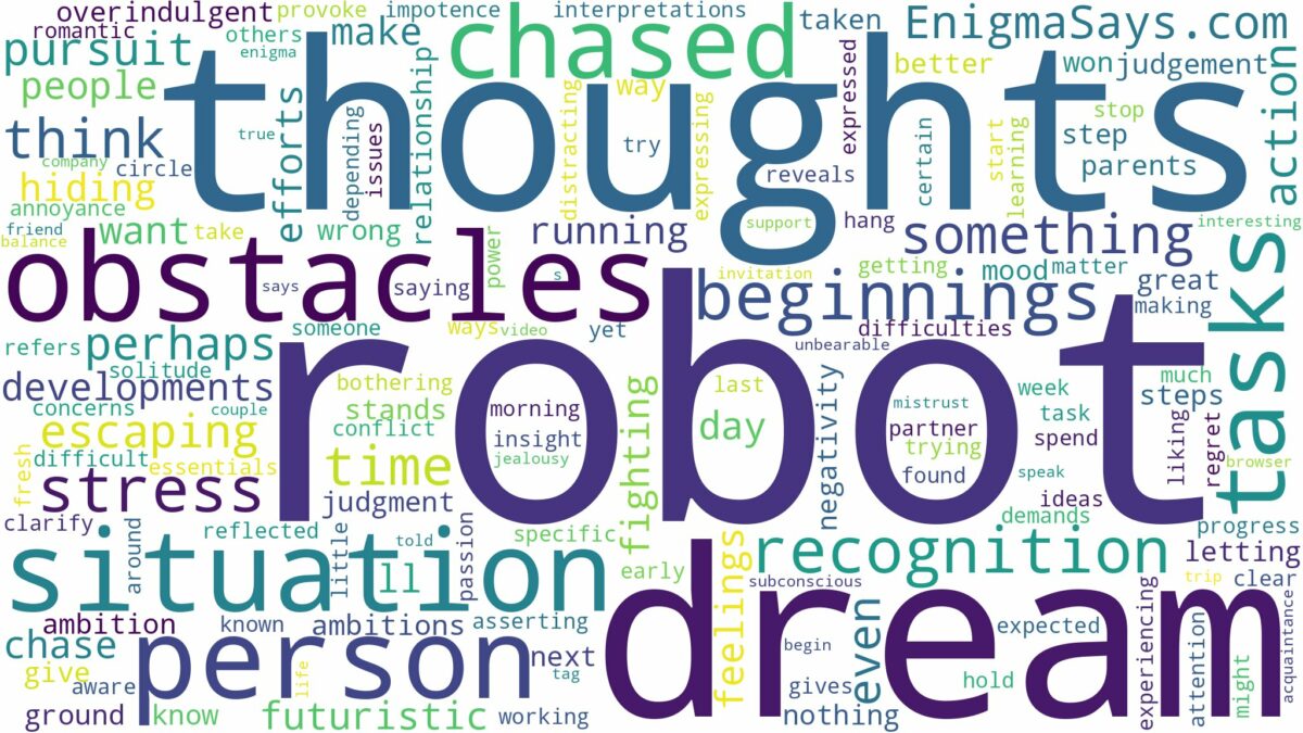 dreaming of being chased by a robot and related dreams with their meanings in a word cloud