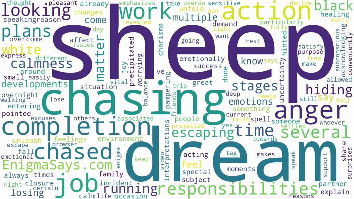 dreaming of being chased by a sheep and related dreams with their meanings in a word cloud