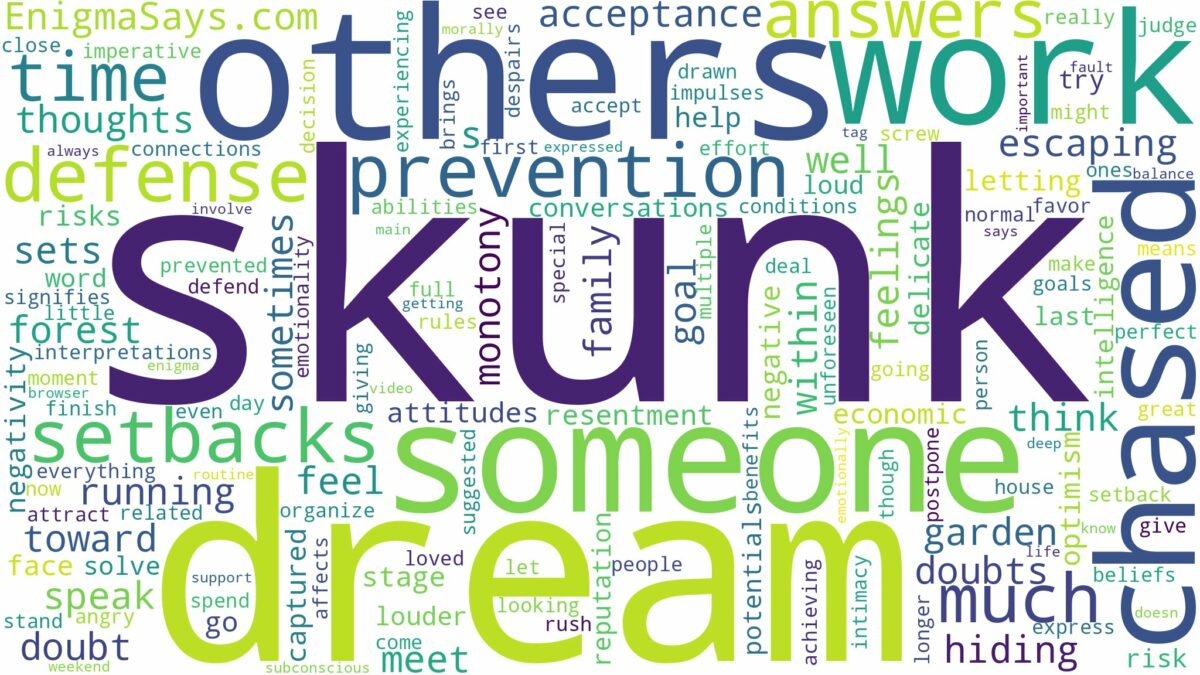 dreaming of being chased by a skunk and related dreams with their meanings in a word cloud