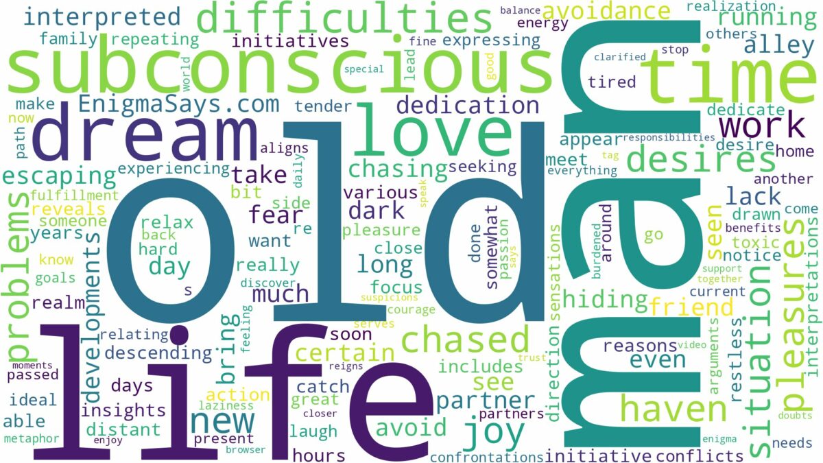 dreaming of being chased by an old man and related dreams with their meanings in a word cloud