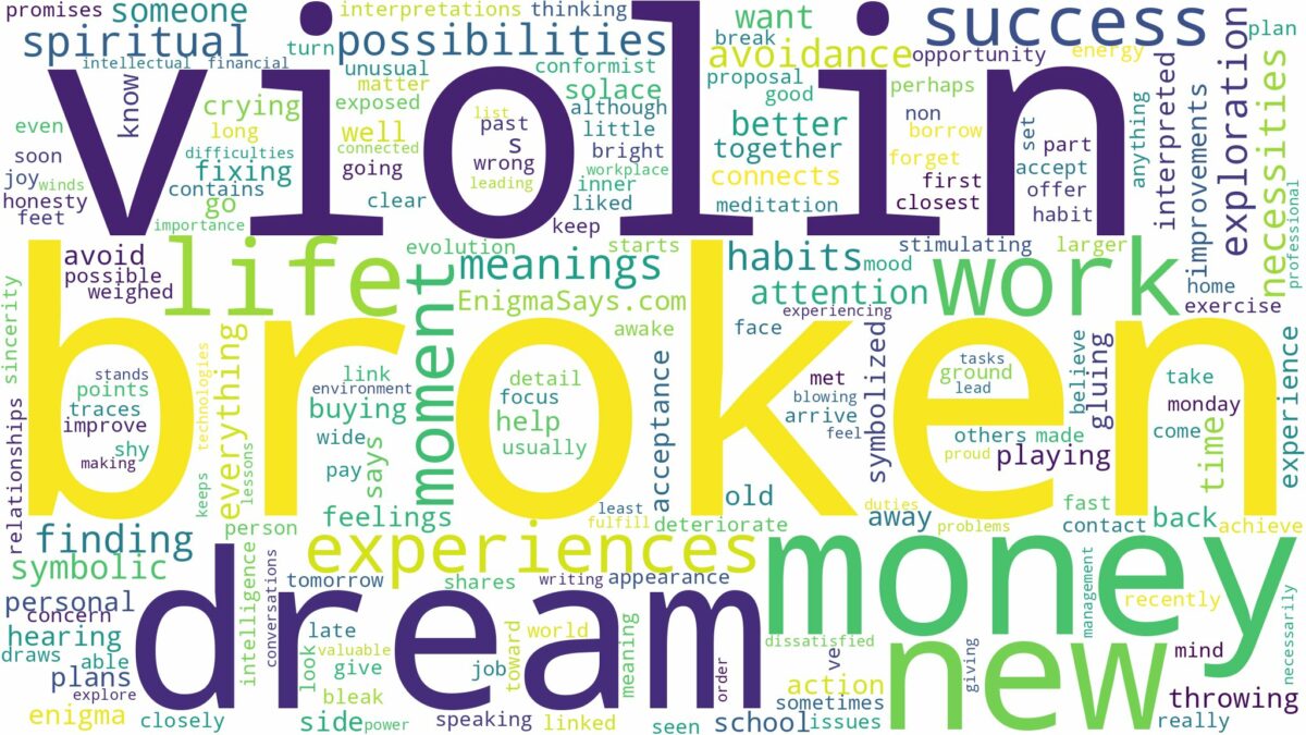 dream about a broken violin and related dreams with their meanings in a word cloud