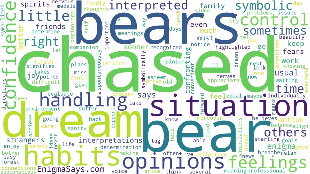 dreaming of being chased by bear and related dreams with their meanings in a word cloud