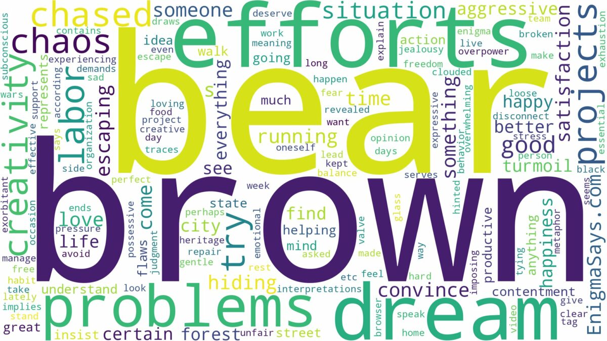 dreaming of being chased by brown bear and related dreams with their meanings in a word cloud