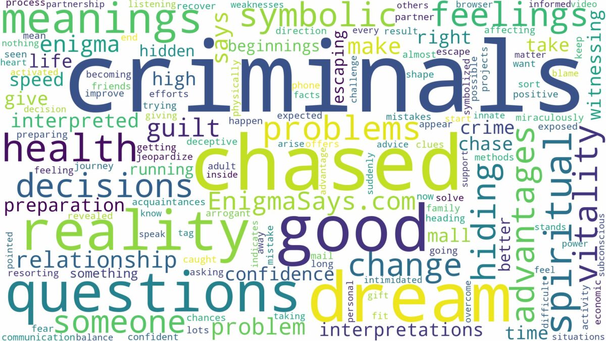 dreaming of being chased by criminals and related dreams with their meanings in a word cloud