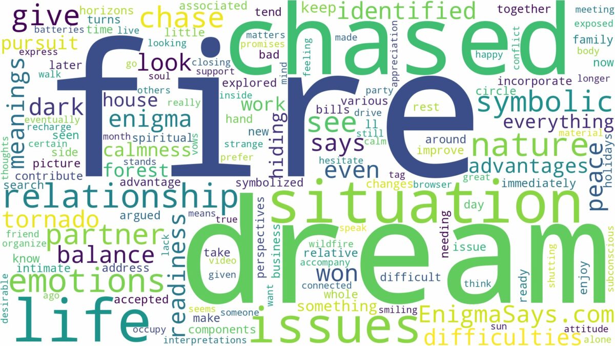 dreaming of being chased by fire and related dreams with their meanings in a word cloud