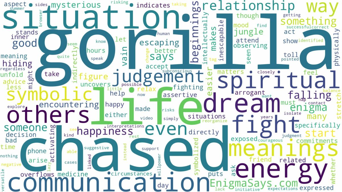 dreaming of being chased by gorilla and related dreams with their meanings in a word cloud